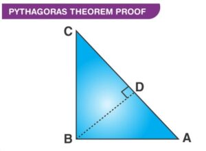 Pythagoras Theorem Proof