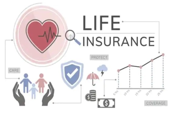 best life insurance