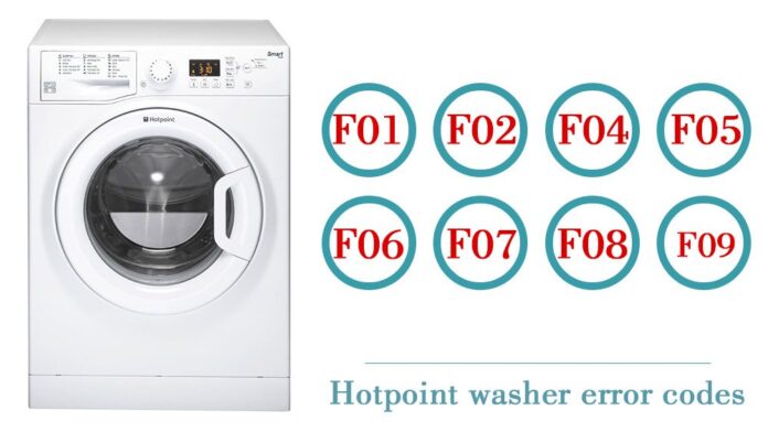 ariston-washing-machines-error-codes-nawaz-blog