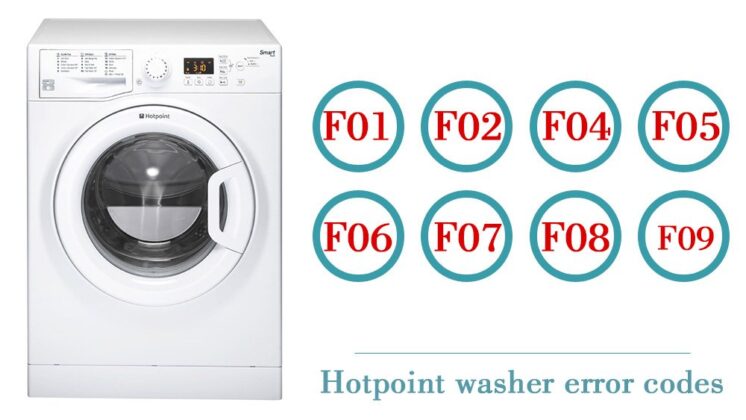 Ariston Washing Machine Error Codes F9