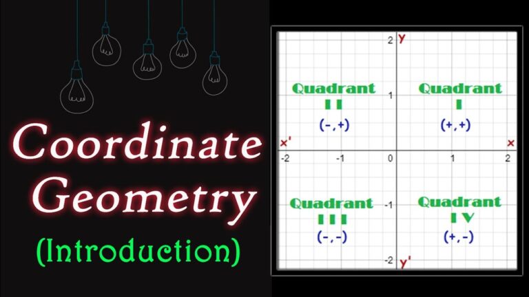 Formula related to Coordinate Geometry